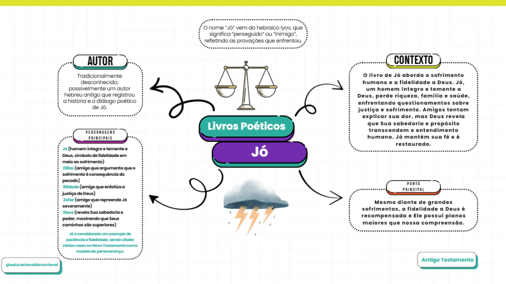 Captura de tela 2025-10-08 142128