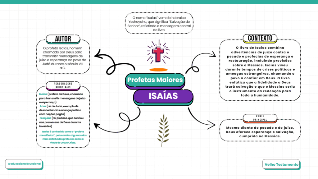 Captura de tela 2025-10-08 142211