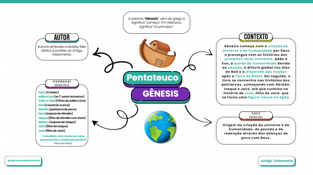Captura de tela 2025-10-08 142259