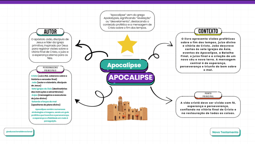 Captura de tela 2025-10-08 142328