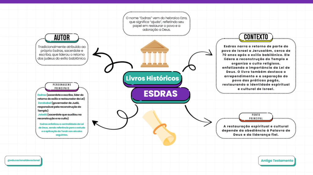 Captura de tela 2025-10-08 142411