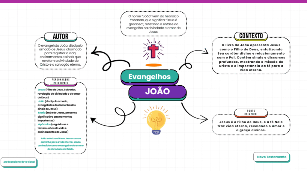 Captura de tela 2025-10-08 142501