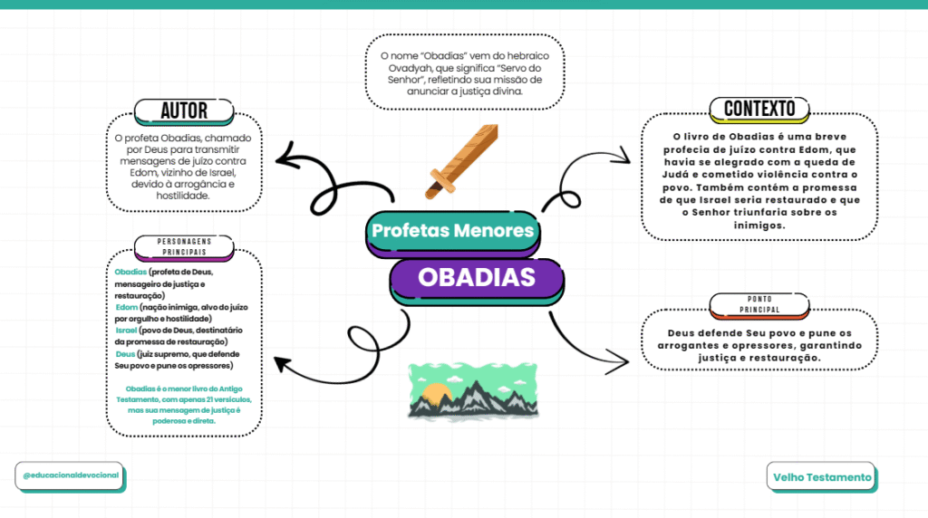 Captura de tela 2025-10-08 142541