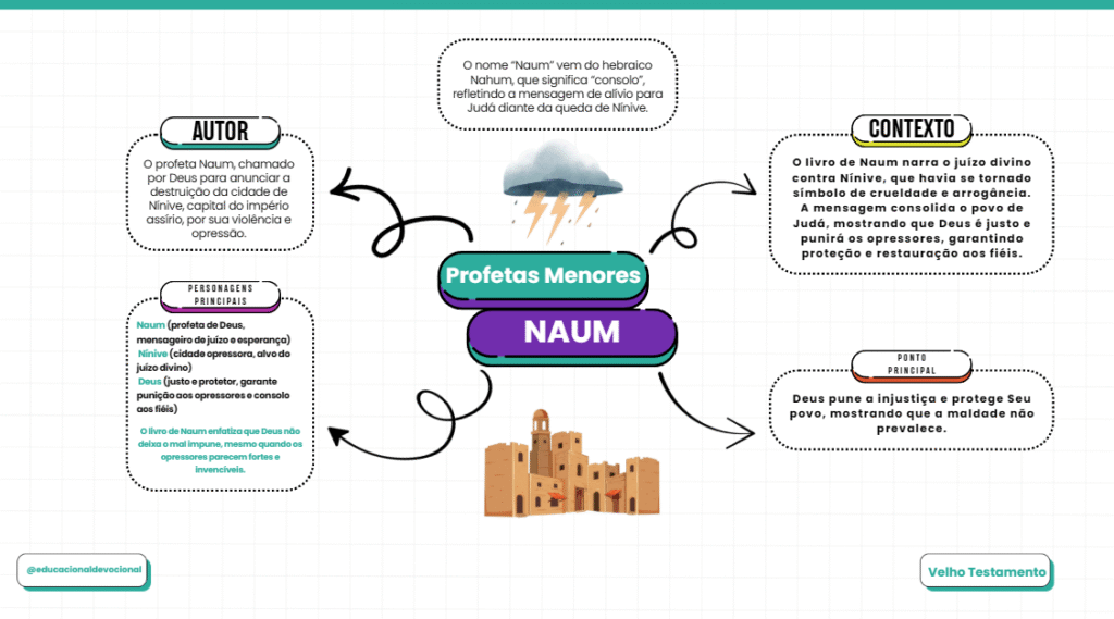 Captura de tela 2025-10-08 142618